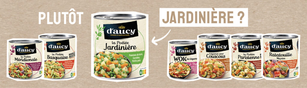 Eureden d&rsquo;aucy – Signature mail