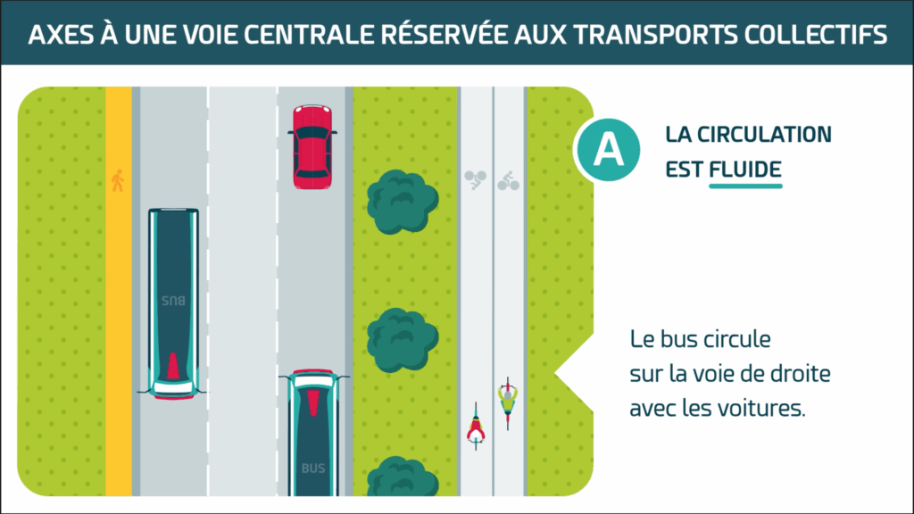 Golfe du Morbihan Vannes Agglomération – Transport en commun